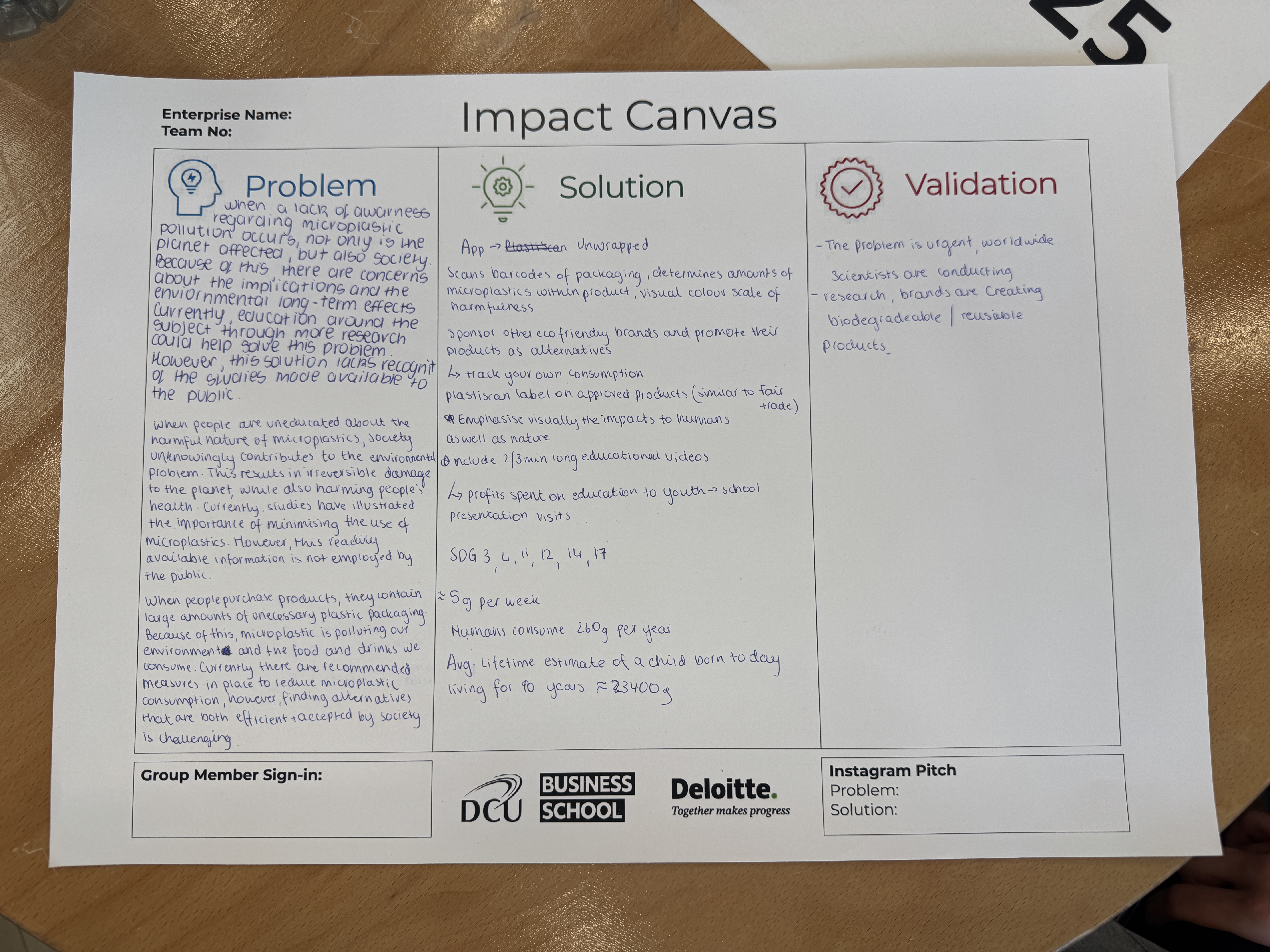 Hackathon Reflective Report_Leopold Emmert_A00095989 - Loop Reflect
